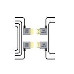 Portkeys - 8K HDMI A - A set (30CM & 100CM )