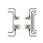Portkeys - 8K HDMI A - Micro set (30CM & 100CM)